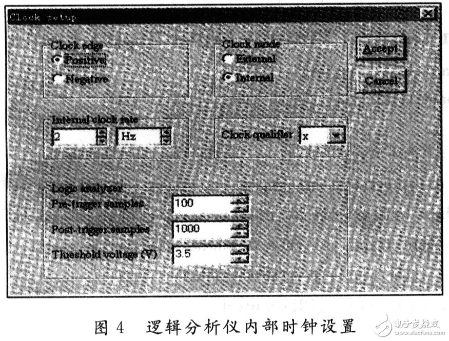 利用EDA软件实现步进电动机自动进给驱动系统的设计