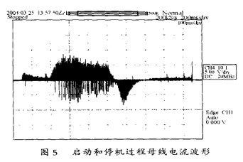 控制器80C196MH在H_PWM_L_ON调制方式的方波型无刷直流电机中的应用