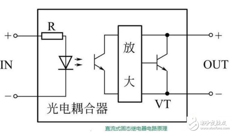 直流固态继电器内部电路_直流和交流固态继电器电路原理图