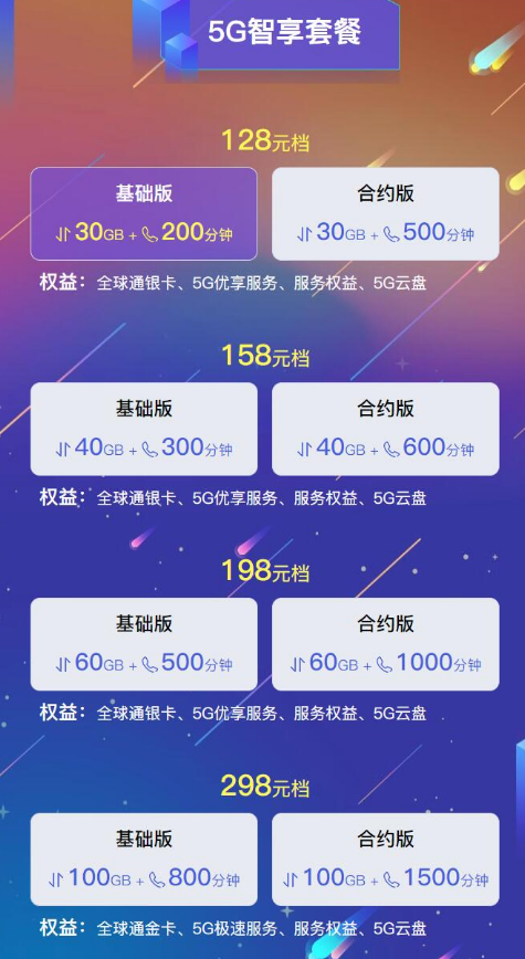 中國移動正式開始提供5G服務客戶可以不換卡不換號...