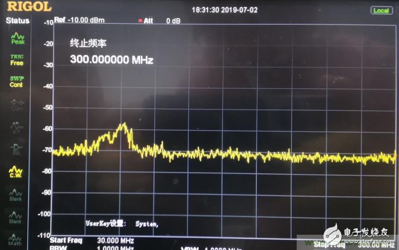 电路中产生公共阻抗耦合噪声的具体原因分析