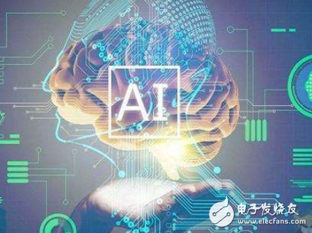 人工智能竞赛正愈演愈烈 其中美国的影响力最为强大