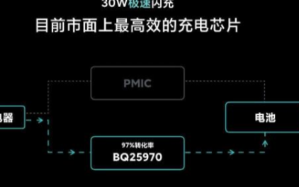 小米手机的30W快充居然比40W充电速度还要快