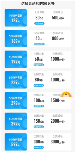 中國電信推出了7檔5G暢享套餐月費最低129元起