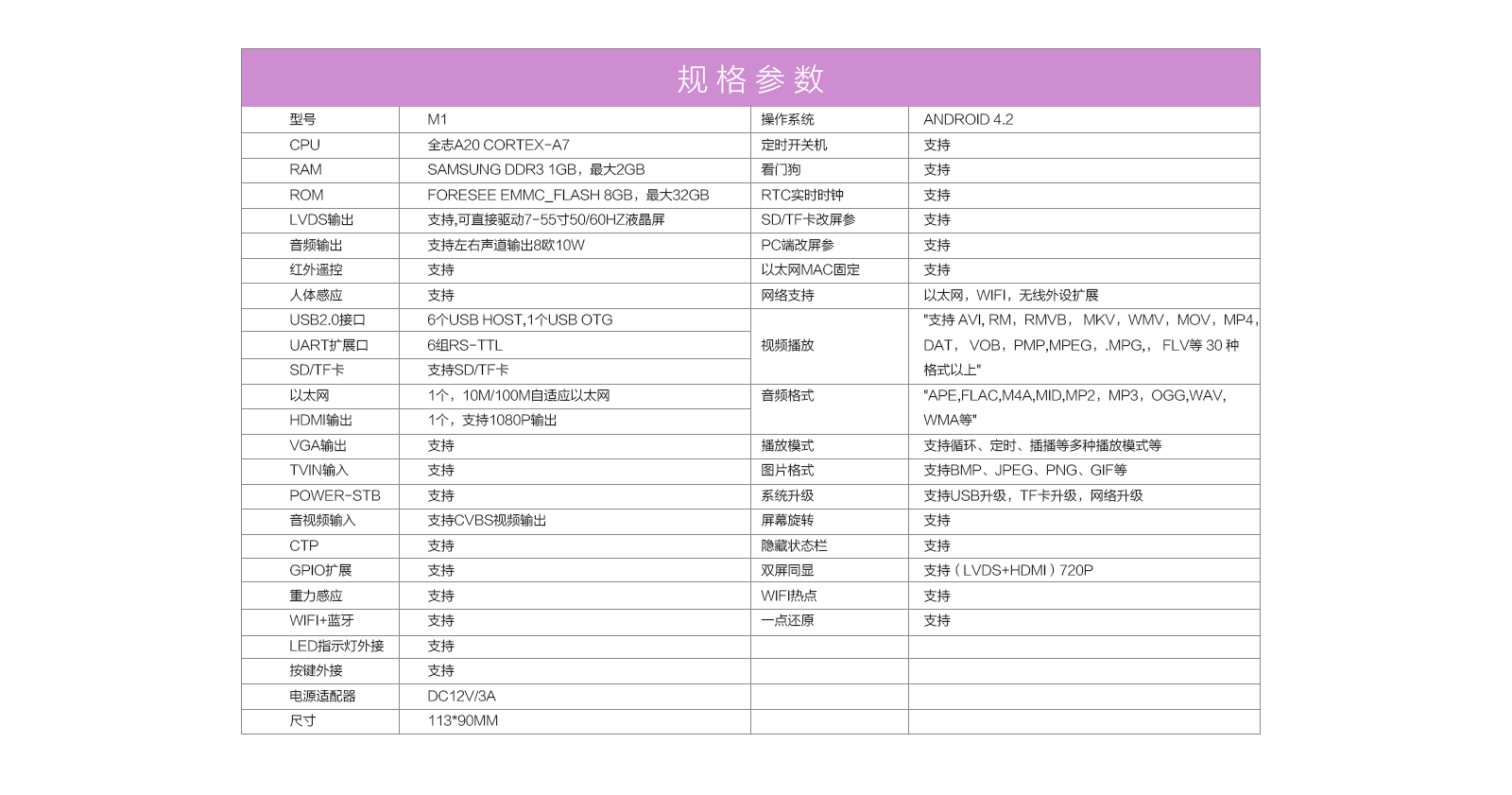 嵌入式主板