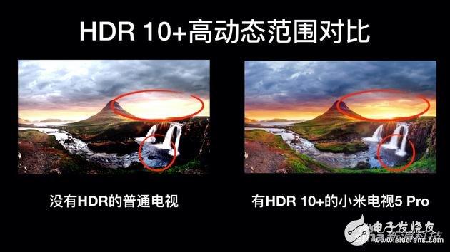 小米电视5 Pro 65寸版的性能与画质评测