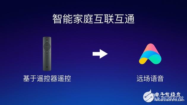 小米电视5 Pro 65寸版的性能与画质评测