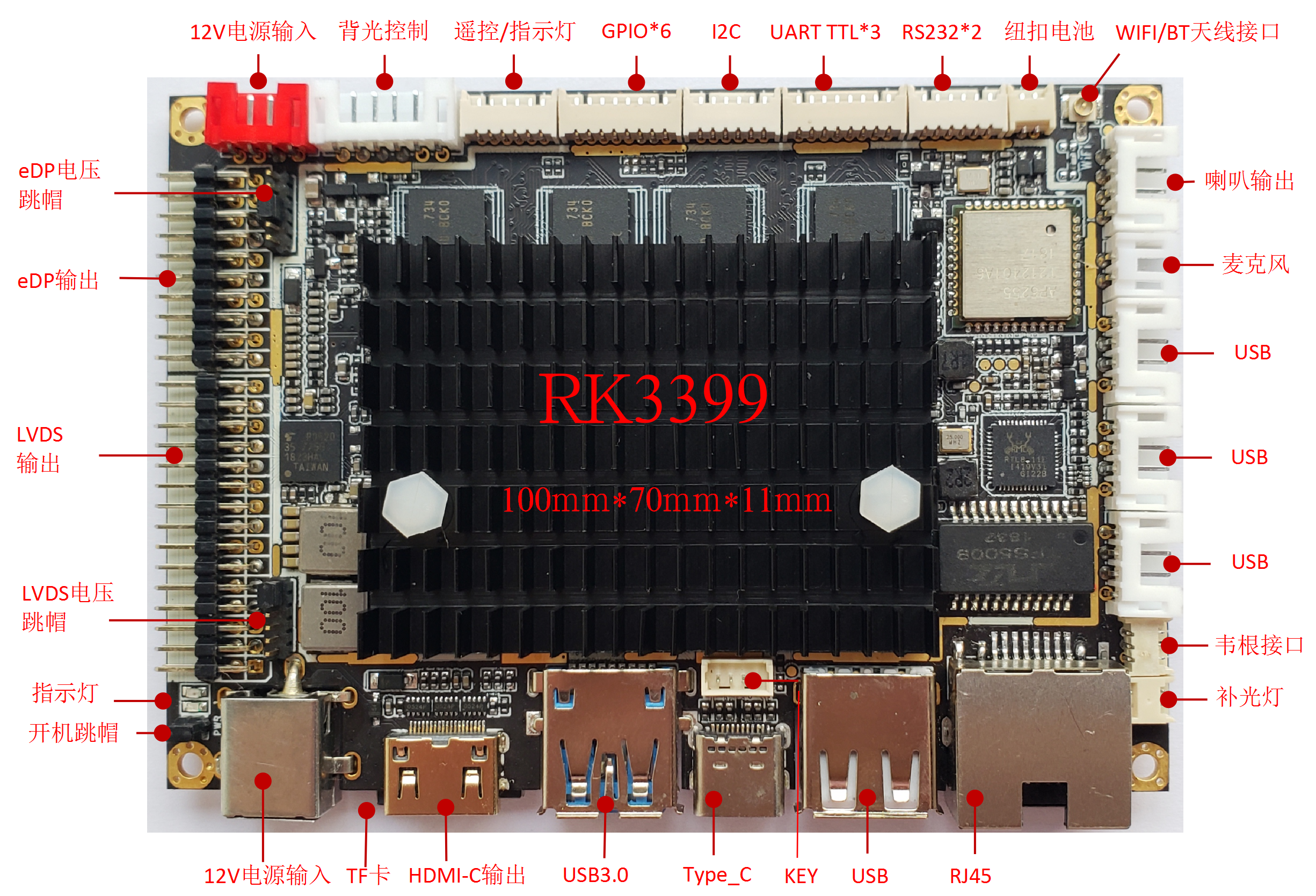 众云世纪科技RK3399安卓解码驱动一体板 简介