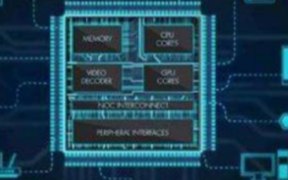 嵌入式“核”技術將引發第三次工業革命的到來