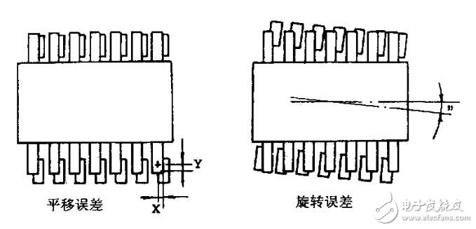 SMT贴片机三大重要特性的介绍