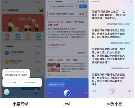 哪种人工智能更擅长垃圾分类