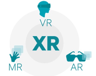 通过VR/AR设备实现机器与人之间的交互