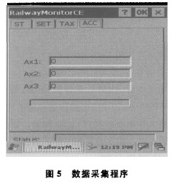 基于S3C2410處理器實現(xiàn)鐵路線路質(zhì)量遠(yuǎn)程實時監(jiān)測系統(tǒng)的設(shè)計