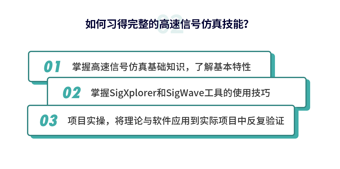 进阶班·高速信号仿真分析实战训练营_09.gif