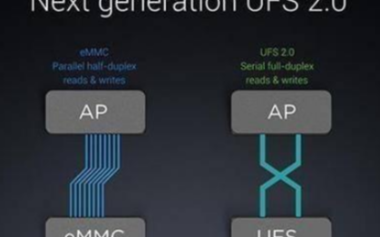 UFS 3.0高速闪存对于智能手机的作用有多大