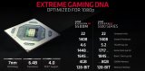 技嘉RX5500XT曝光 性能相比于RX5500...
