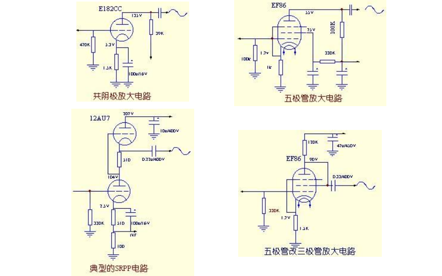 如何制作一款音效非常好的电子管功放