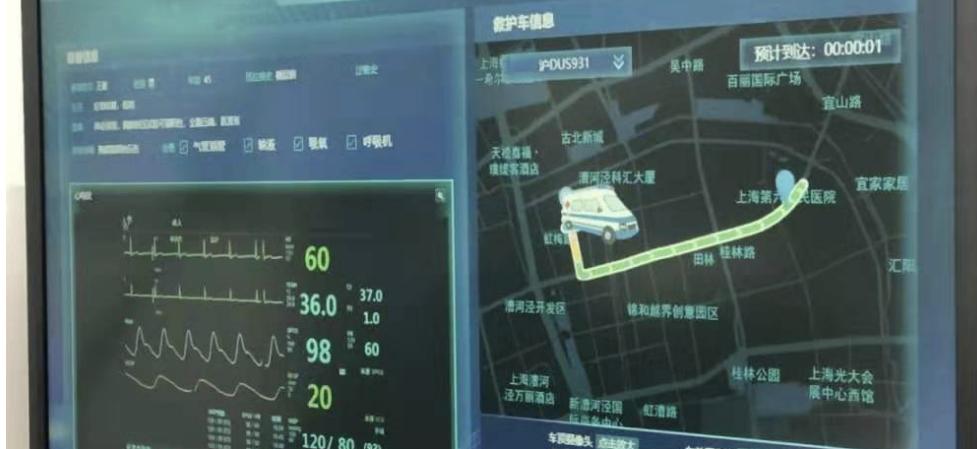 你相信5G網絡可以救你的命嗎