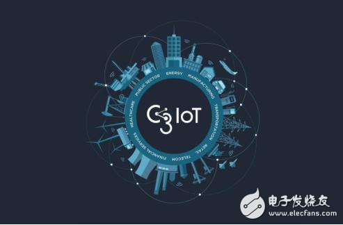 从技术体系结构上说，物联网包括着六大方面