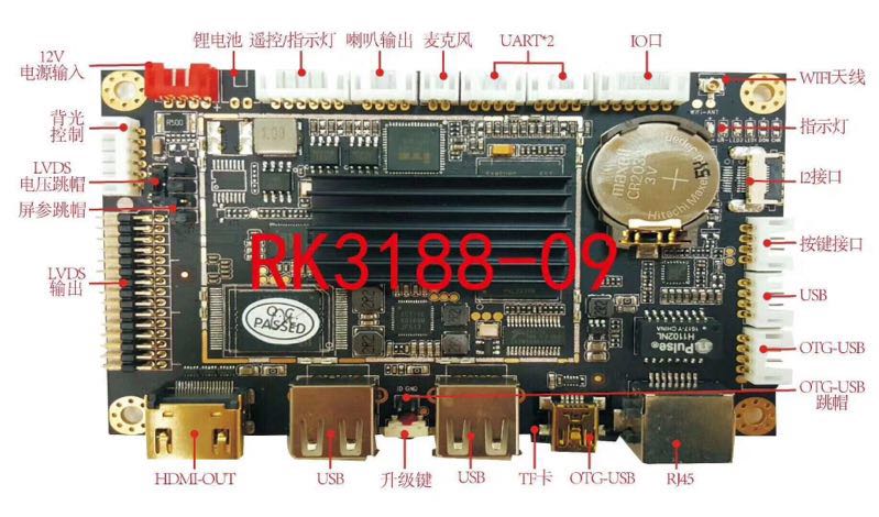 众云世纪科技RK3188安卓解码驱动一体板ZYBOX09介绍