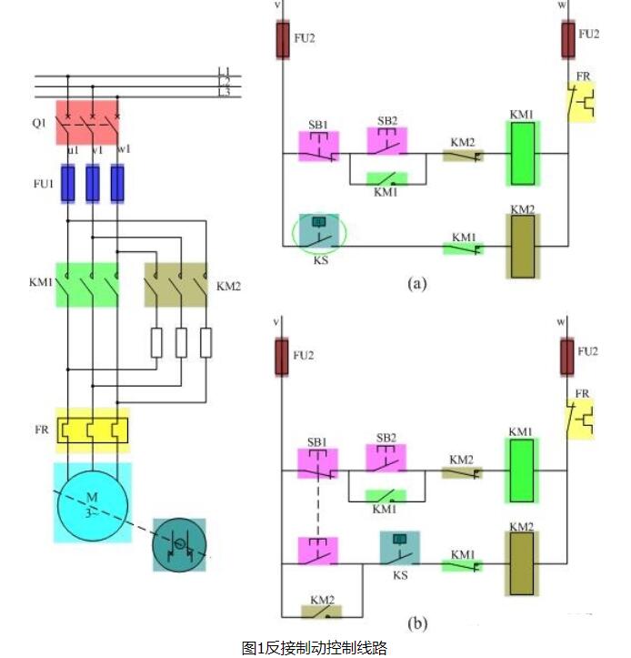 正反轉反接制動電路圖