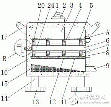 印刷机印刷刮刀系统具有哪些应用优势？