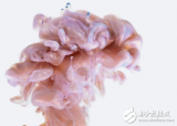人工智能你认为复杂吗?