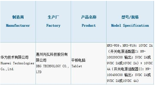 华为MatePad Pro平板电脑曝光采用了打孔...