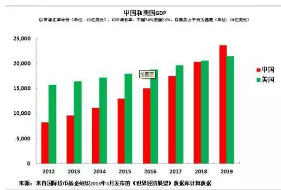 人工智能为什么可以驱动创新的我们
