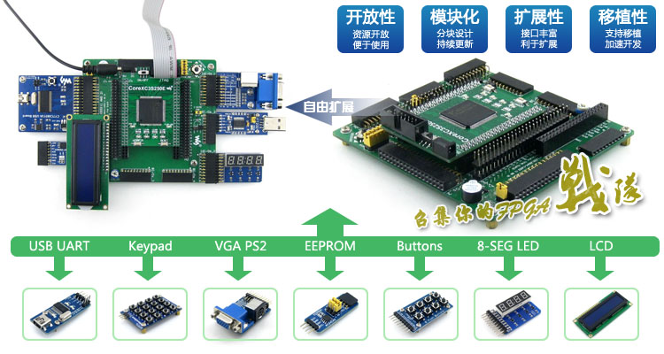 嵌入式主板