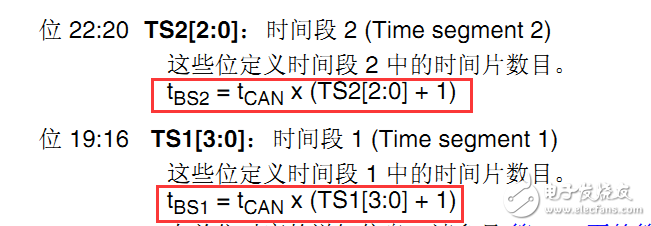 STM32 CAN總線傳輸波特率的計(jì)算