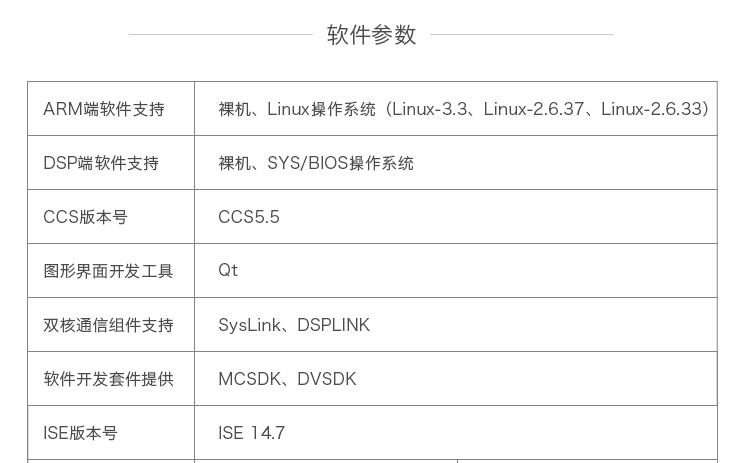 嵌入式主板