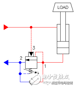 液压系统