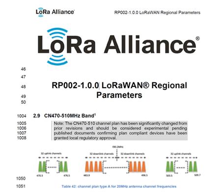 阿里提交的无线空口提案成为中国LoRa标准 已应用在阿里云的LoRaWAN协议