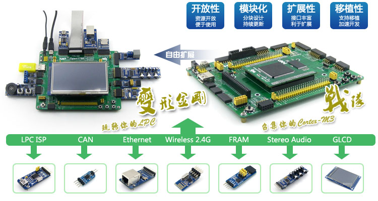 嵌入式主板