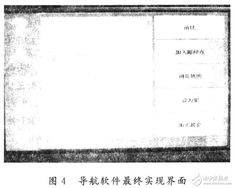 嵌入式导航系统的组成与设计流程