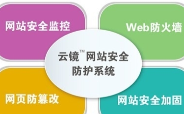 如何查看一个网站网址的安全性能是怎样的