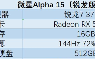 搭载7nm显卡Radeon RX 5500M的游...