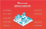 集光智慧社區解決方案
