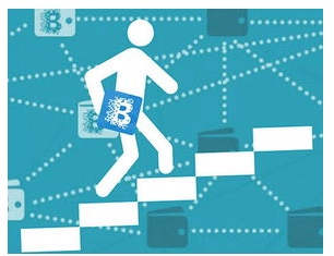 智慧社区在5G和AIOT的辅助北京赛车官网下有什么新的发展趋...
