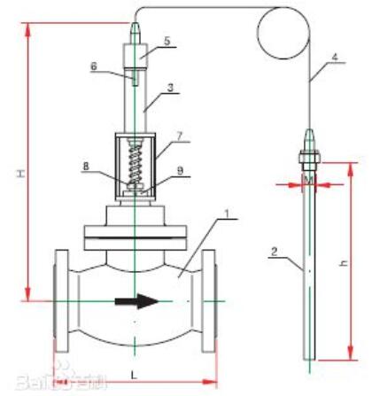 自立式温控阀工作原理_自力式温控阀结构