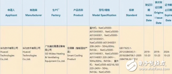 随着智能家居的风口来临 华为或将进军空调行业