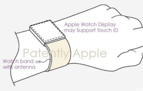 苹果Apple Watch或将内置屏幕指纹识别技术