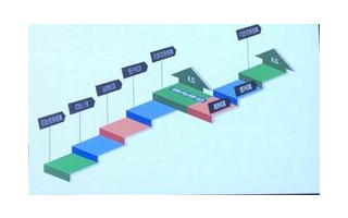 长亭科技出席“教育网络安全研修班”助力教育私有云...
