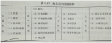 SMT贴片胶的种类有哪些,该如何进行选用