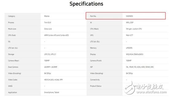 Exynos 990和Exynos 9830是同一颗芯片,基于三星7nm工艺制程打造