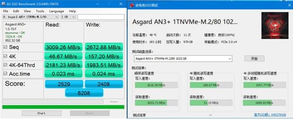 阿斯加特AN3+ NVMe SSD备受关注,国产替代存储的里程碑