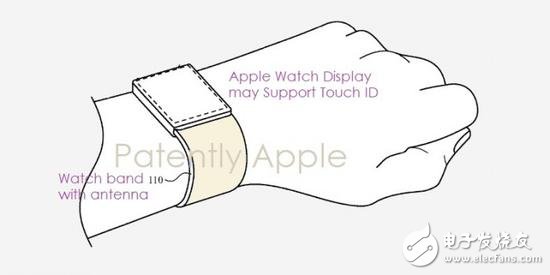 专利表示Apple Watch可能先获屏下指纹技术