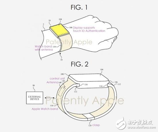 专利表示Apple Watch可能先获屏下指纹技术
