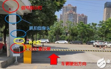基于AI图像识别的储运零部件运输车辆出入管理